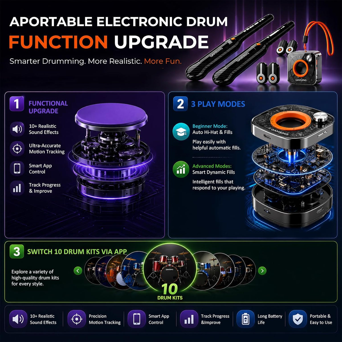 Gamsing A3 function upgrade: 3 play modes and 10 drum kits
